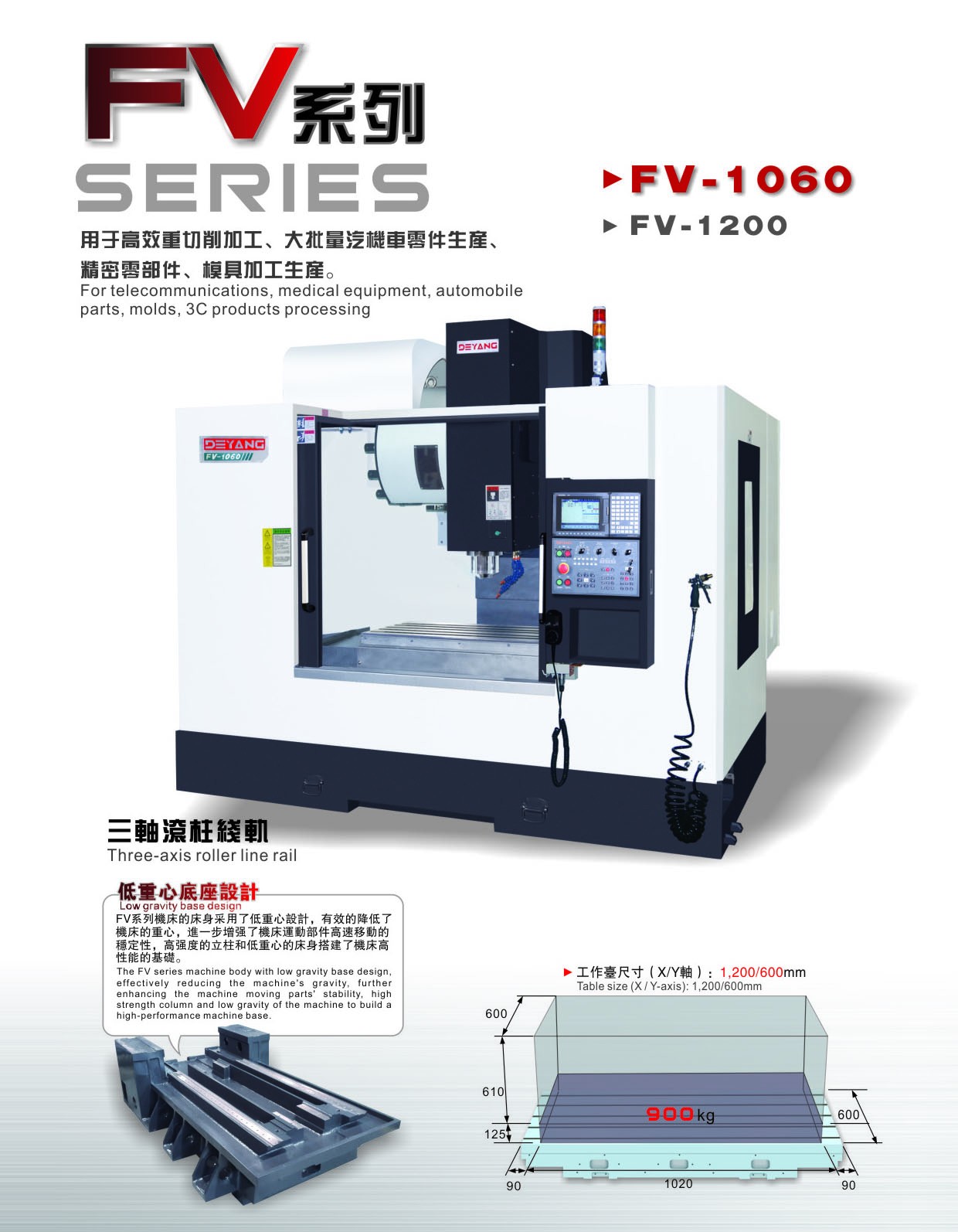 Vertical Machining Centers