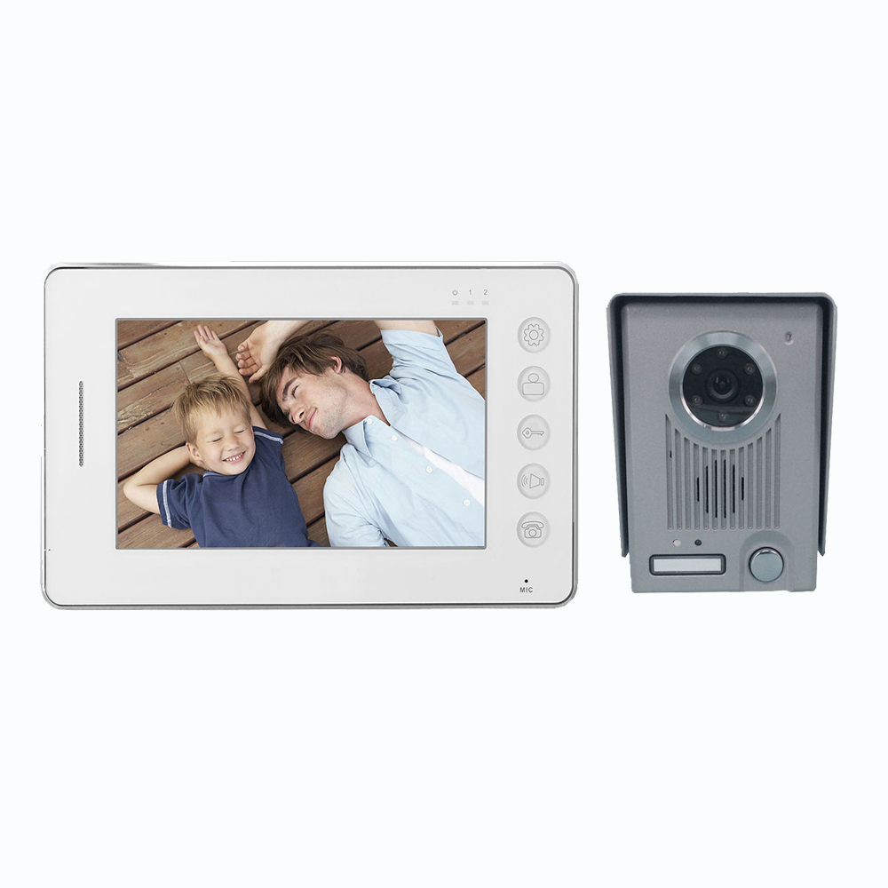 Video Door Entry System