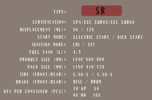 Technical specification layout for vintage mini motorcycle