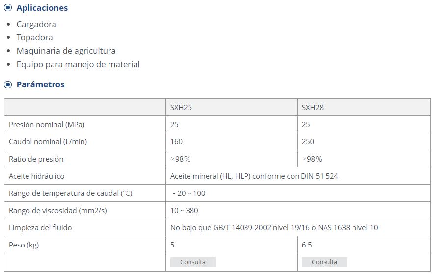 Technical diagram showing hydraulic valve performance parameters