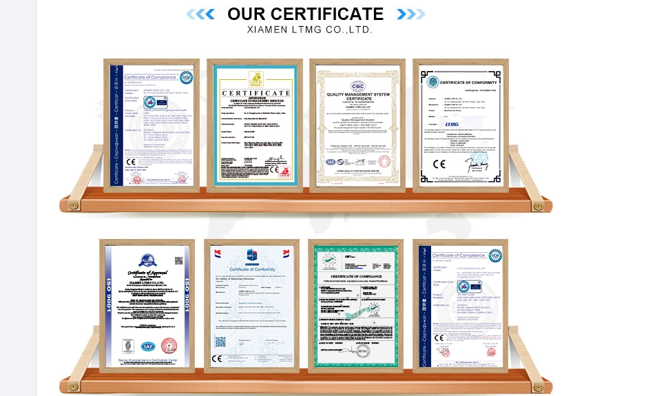 International quality and safety compliance certifications