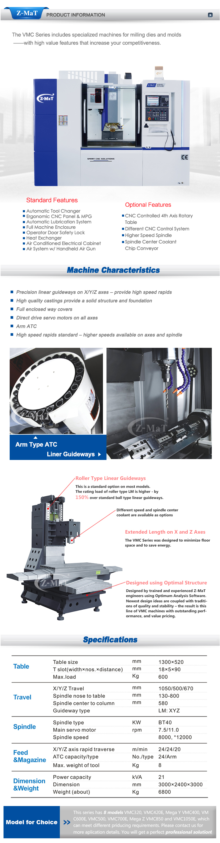 Vertical CNC Machining Center display