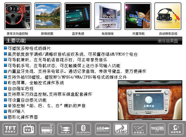 Car Multimedia System with Navigation