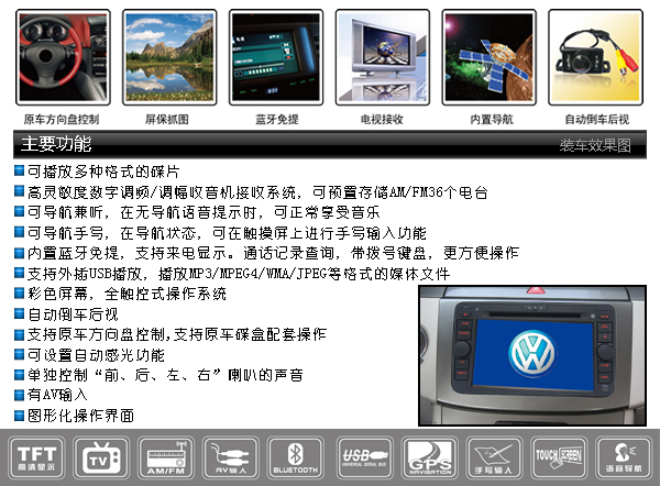 Car Multimedia System with Navigation