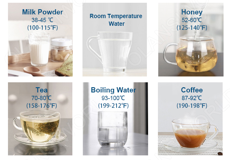 Beverage temperature guide chart