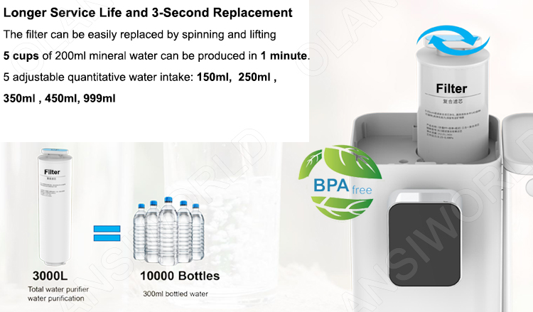 Filter replacement illustration