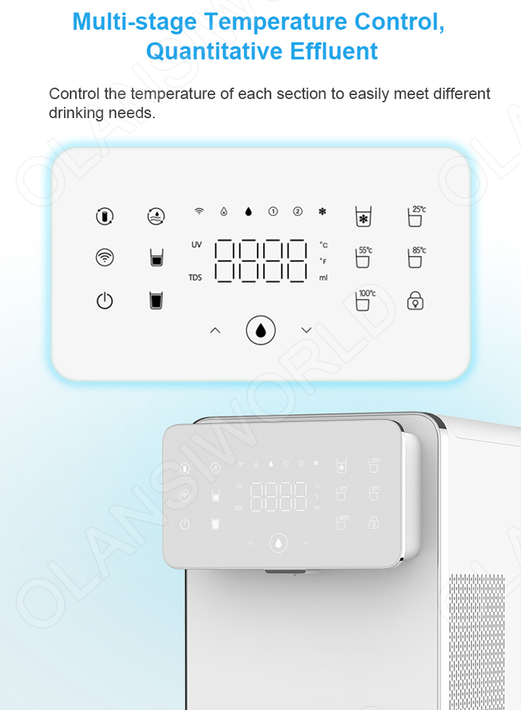 Digital display and temperature control settings