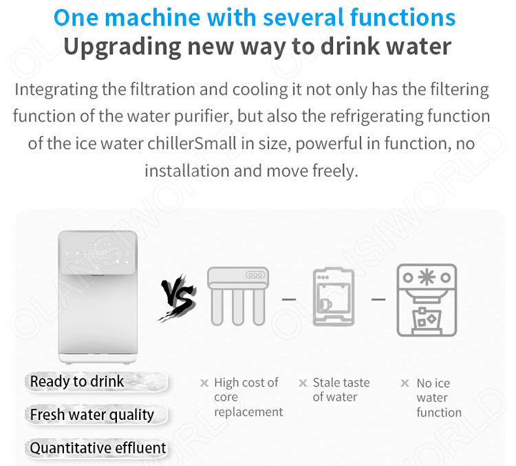 Concept of multifunctional desktop water purification and cooling