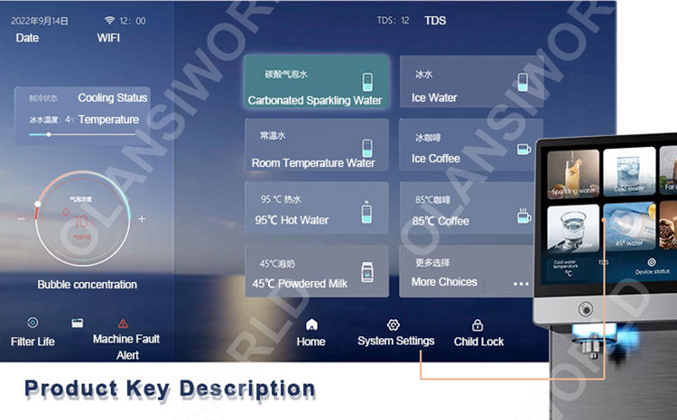 Digital user interface showing various beverage modes