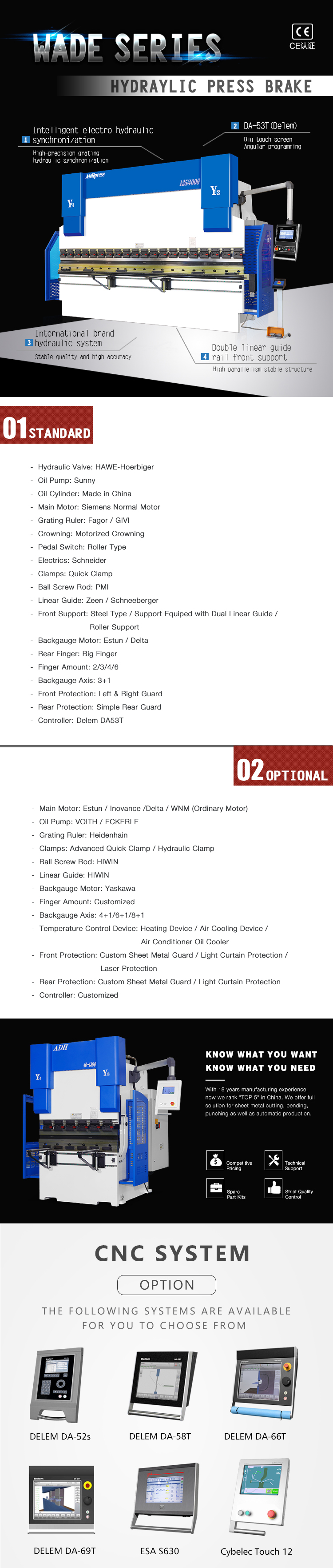 Hydraulic Press Brake standard components and features