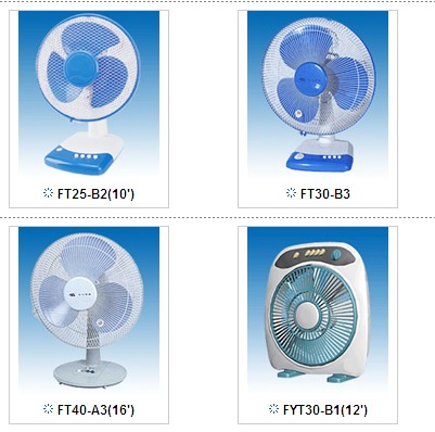 Electric Wall Fan