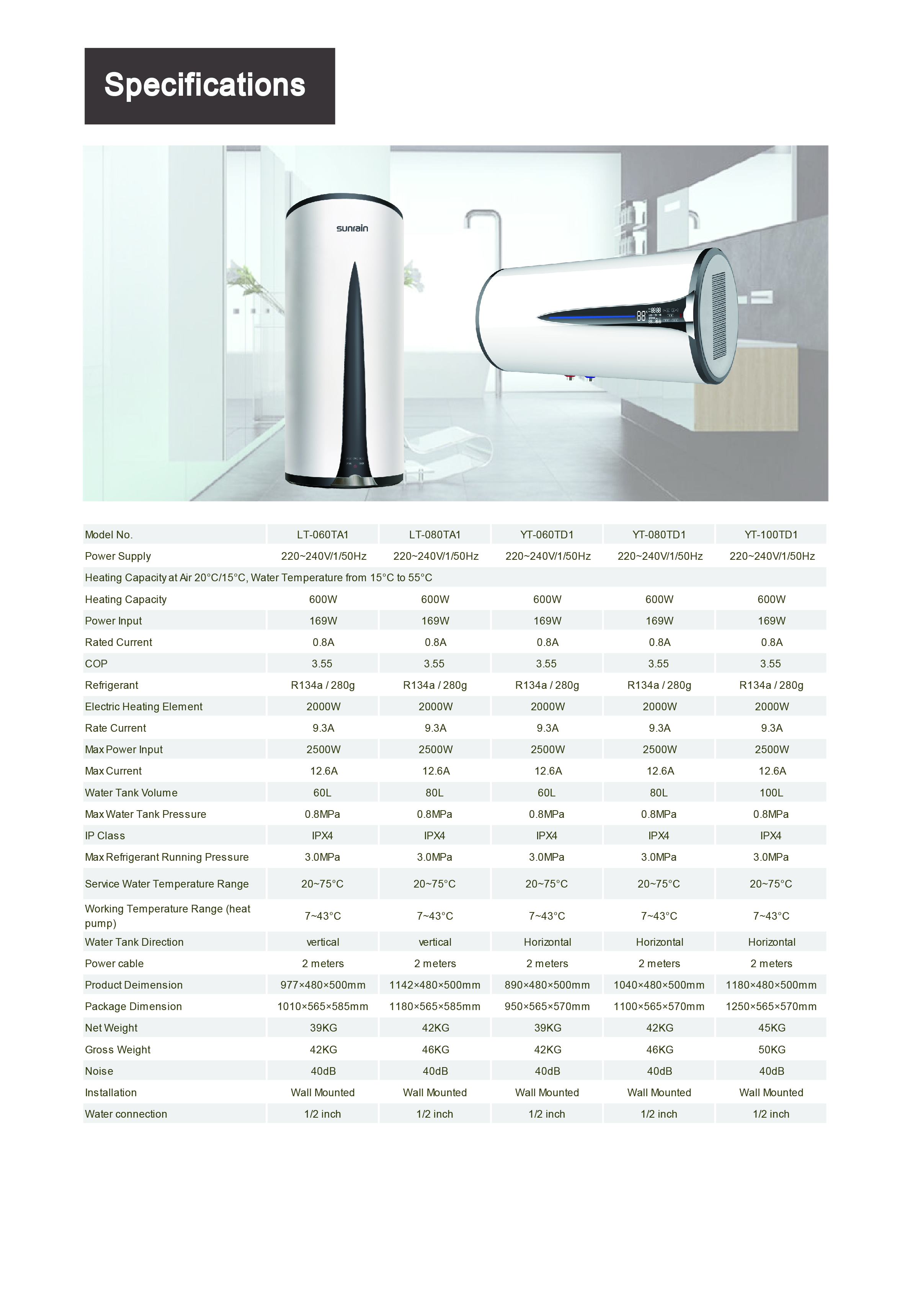 Wall mounted heat pump technical specification overview