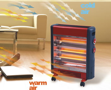 Portable Electric Space Heater