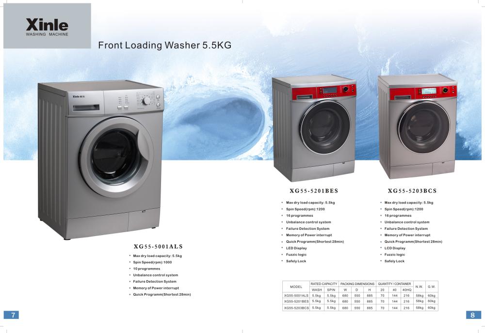 5.5 kg Capacity Front Loading Washing Machine