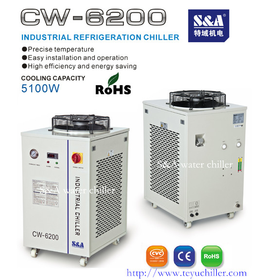 5.1kW Water Chiller for Laboratory Equipment