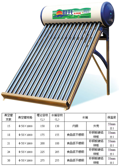 Solar Water Heater with Vacuum Tubes