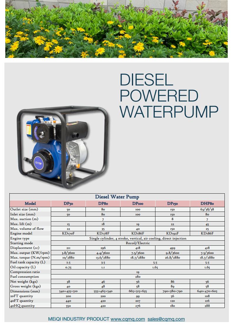 Water Pump - Image 2