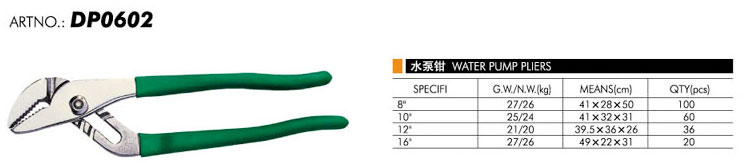 Water Pump Pliers