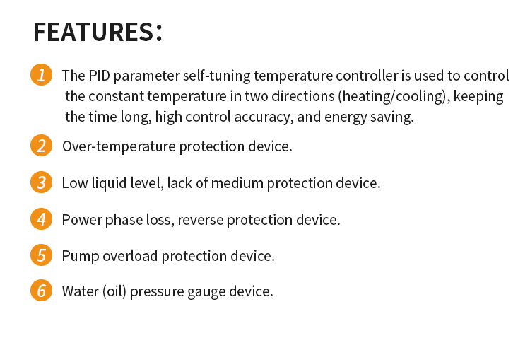Control panel and safety features diagram