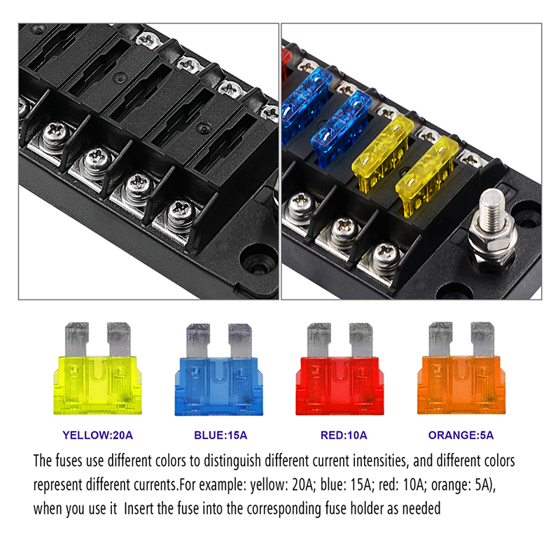 Color coded fuse selection guide