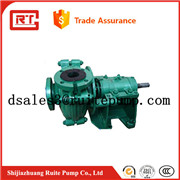 Wear-Resistant Slurry Pump for Abrasive Applications