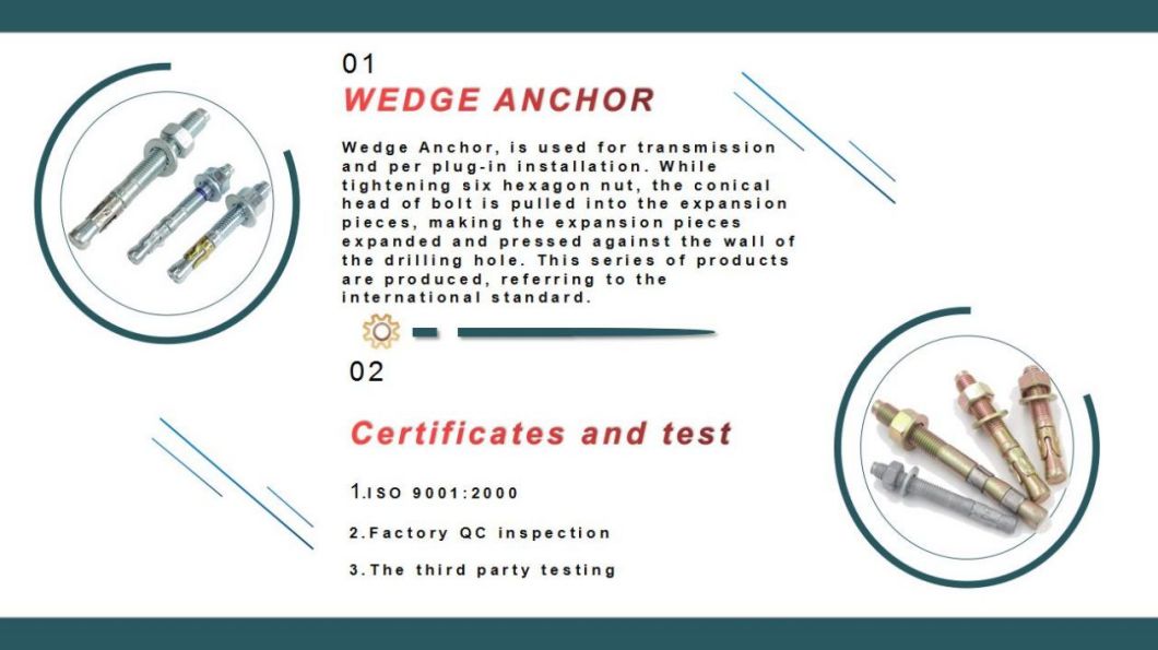 Wedge anchor expansion mechanism diagram