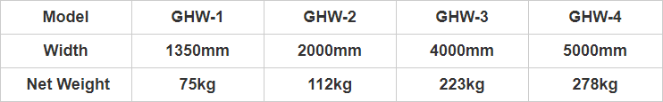 Technical specification chart for GHW series chain harrows