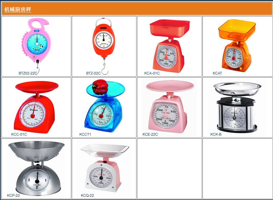 Mechanical Kitchen Scales