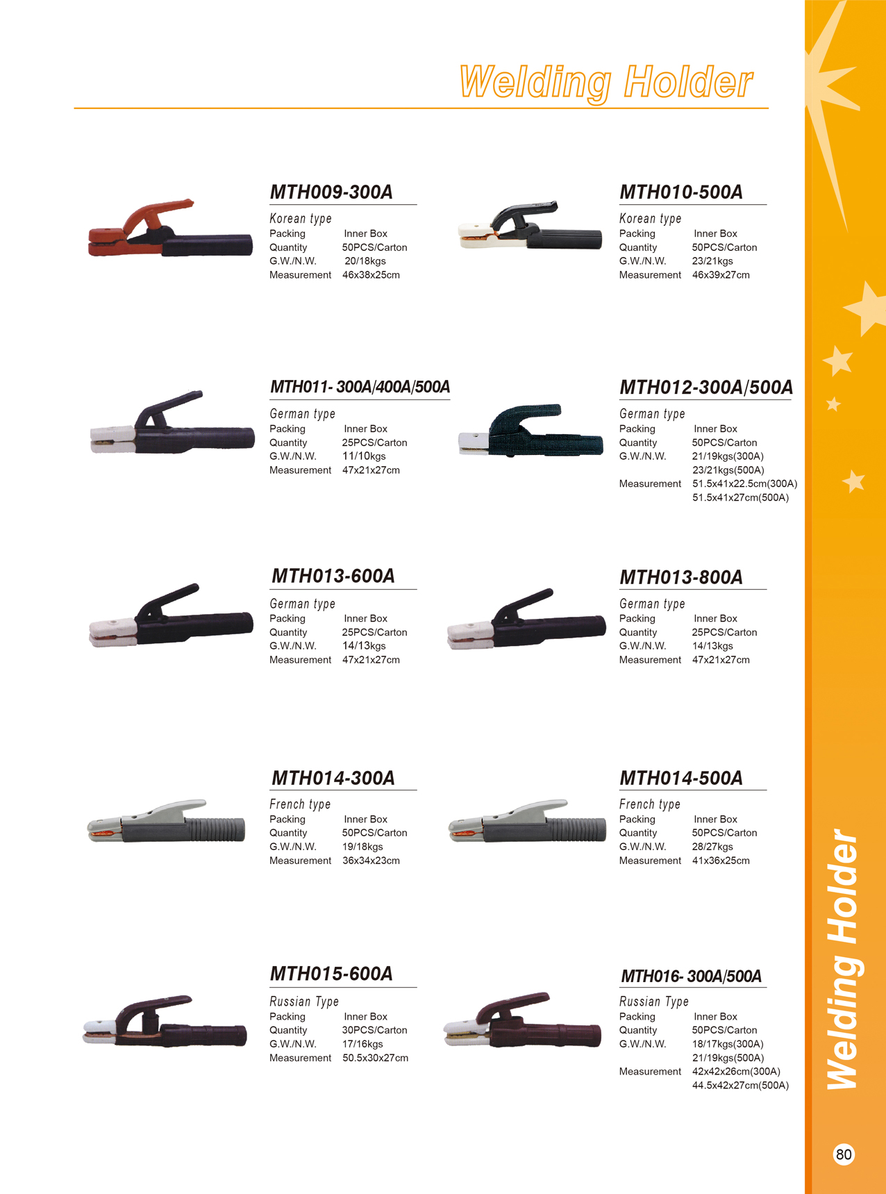 International range of welding holders