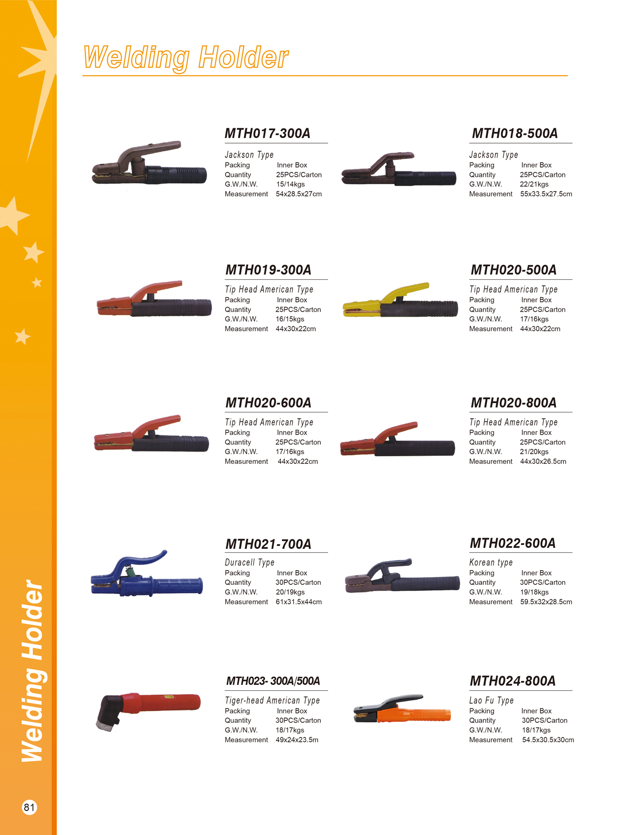 Jackson and American style welding holders