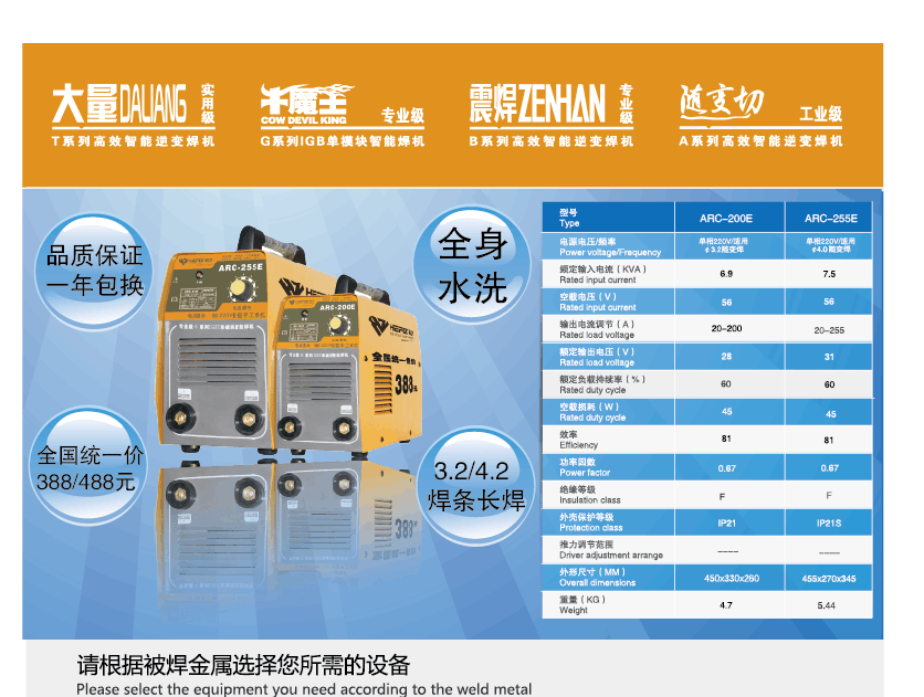 Technical specification chart for ARC-200E and ARC-255E inverter welders
