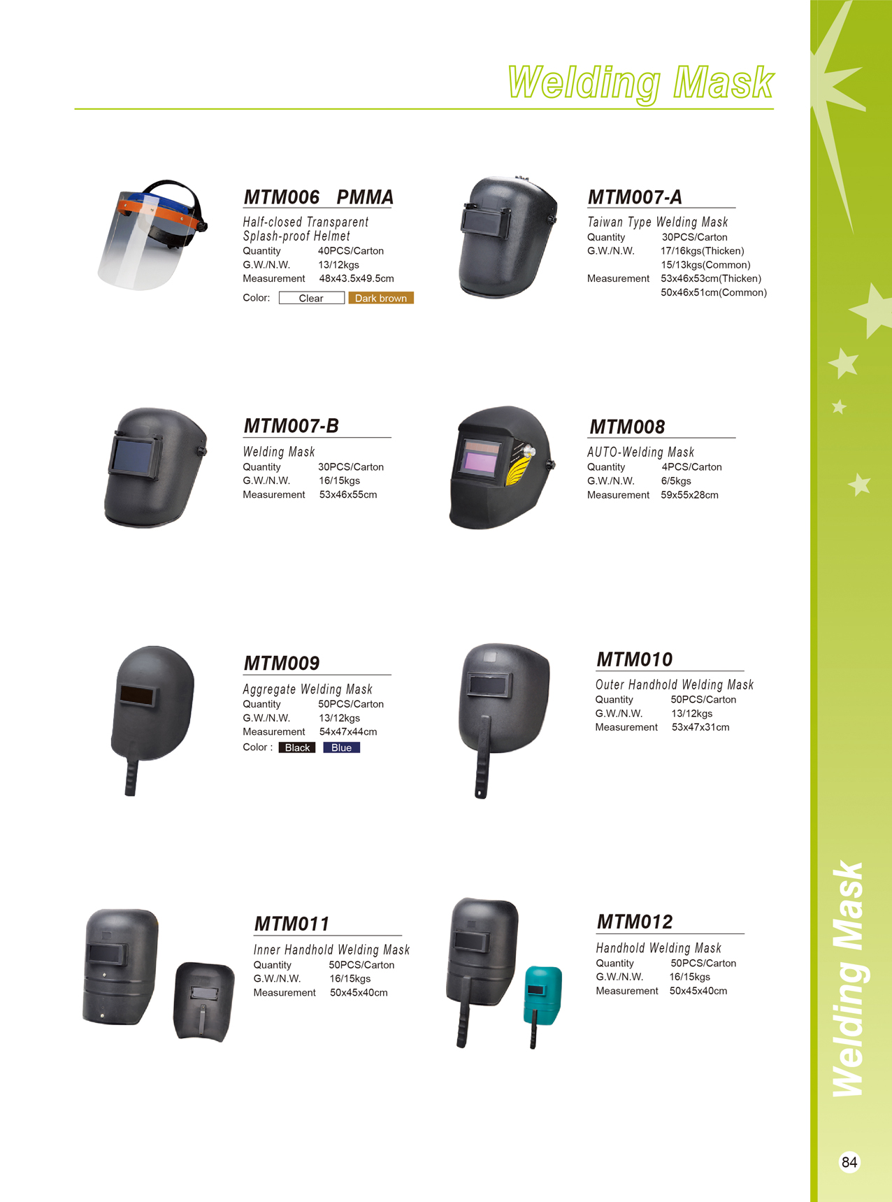 Selection of splash-proof helmets and auto-welding masks