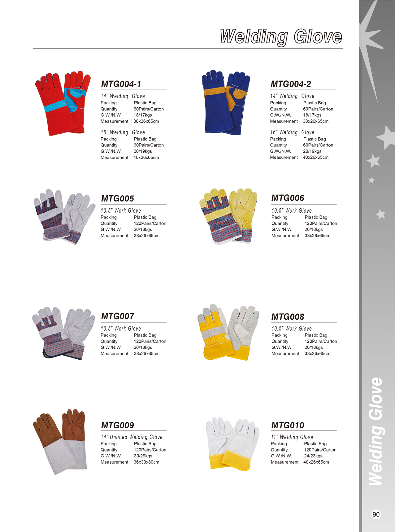 Various welding and work gloves in plastic packaging