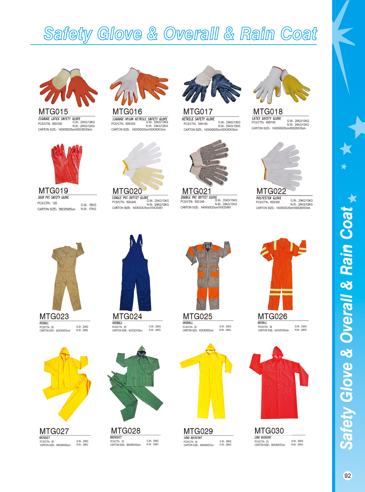 Assorted safety gloves and protective equipment