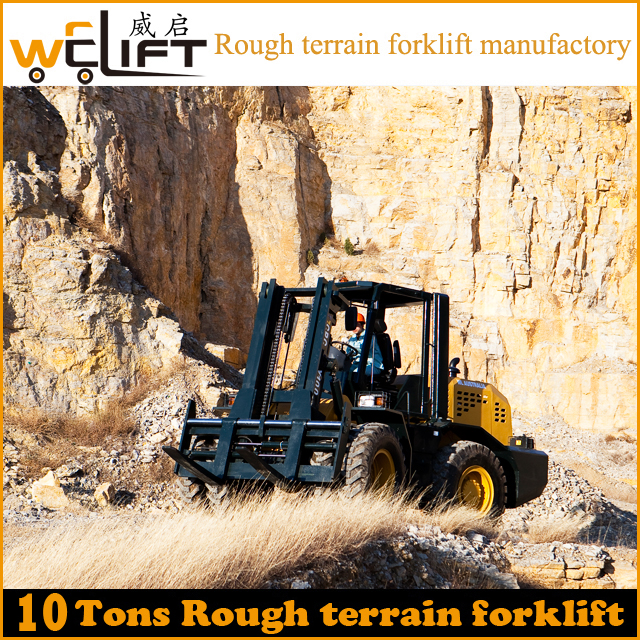 Welift 10t Rough Terrain Forklift Manufactory - Image 3
