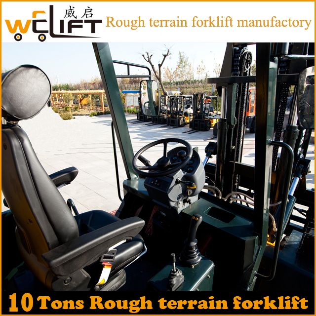10-Ton Rough Terrain Forklift