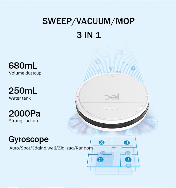 Capacity and suction power details