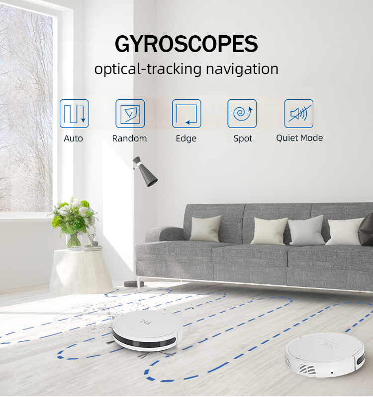 Navigation and cleaning modes infographic