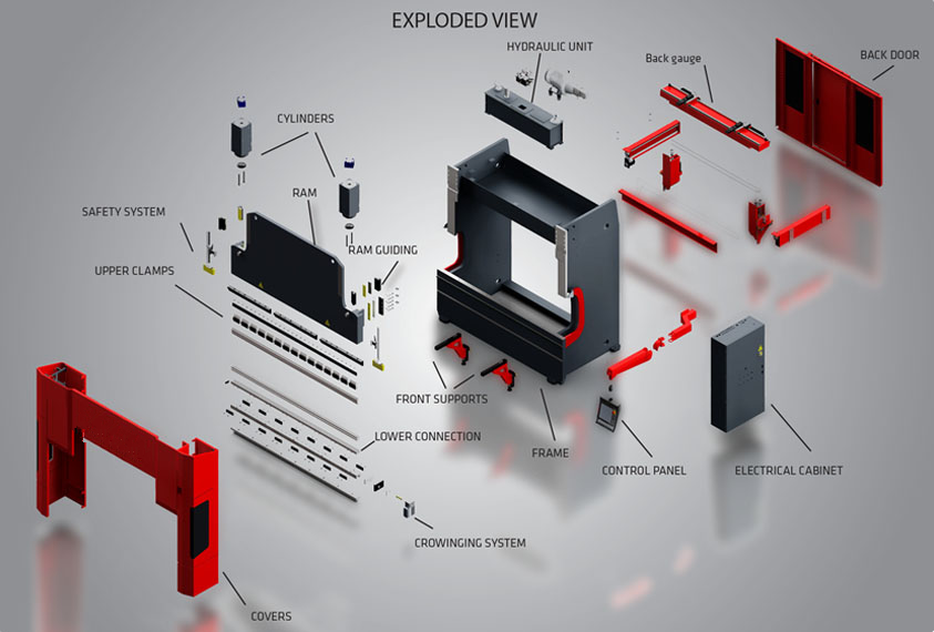 Exploded view of the press brake components
