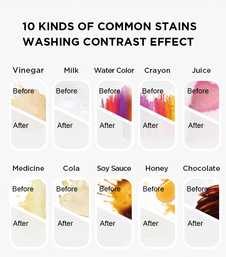 Before and after comparison of common household stain removal