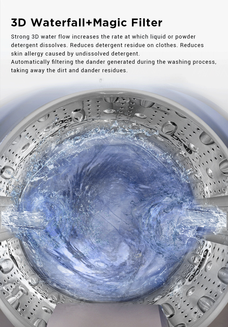 Illustration of 3D Waterfall and Magic Filter cleaning action