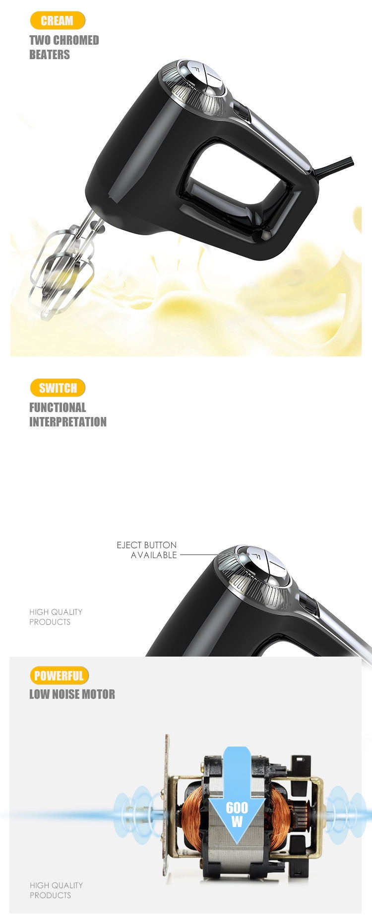 Handheld mixer with controls highlighted