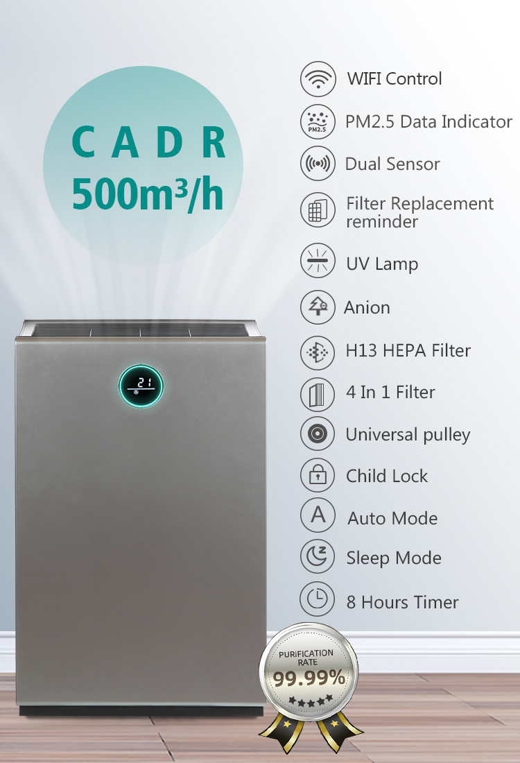 Overview of key features including WiFi and H13 HEPA filtration