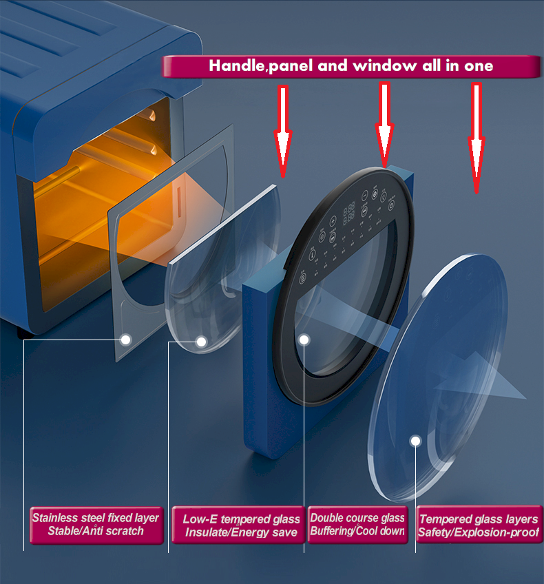 Exploded view of the multi-layer air fryer door
