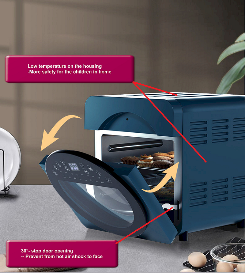 Safety features showcase including cool-touch housing and 30-degree door stop
