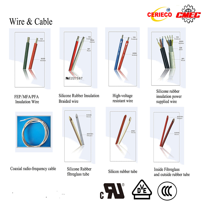 wire - Image 2