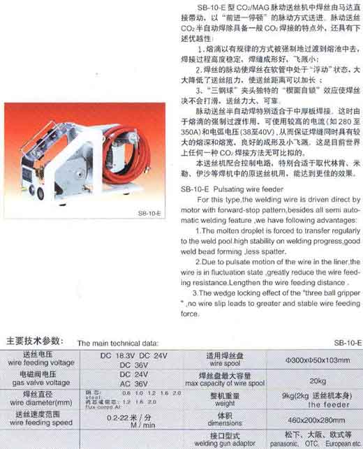 Pulsating Wire Feeder for Welding