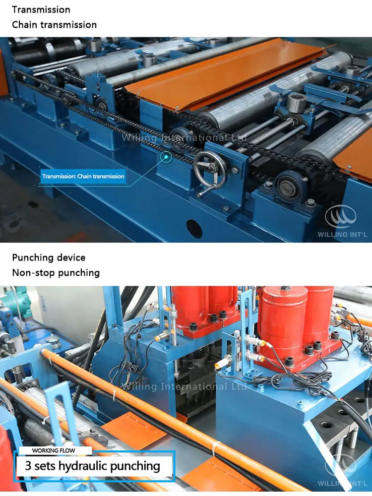 Punching and transmission system