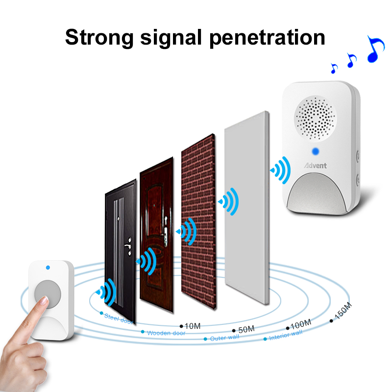 Wireless doorbell - Image 2