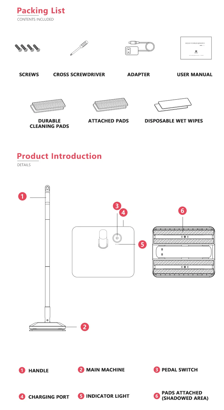 Product packing list and component identification